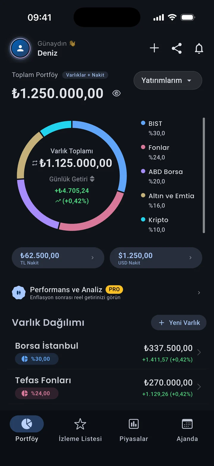 Stockpeekr portföy ekranı: toplam değer, günlük kâr/zarar ve varlık dağılımı